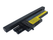 Batteria LENOVO ThinkPad X61s 7670 14.4V 5200mAh 75Wh