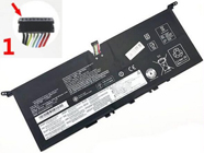 Batteria LENOVO L17C4PE1