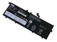 Batteria LENOVO ThinkPad T14s Gen 1-20UJ001WEE